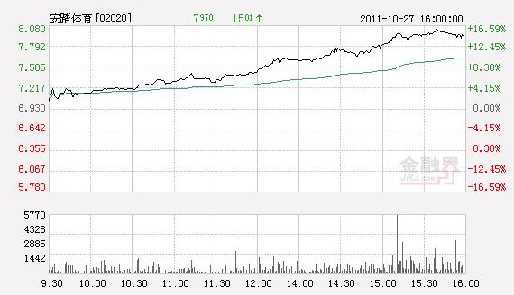 Ь��̤���ɽ������_(d��)878.757�f��