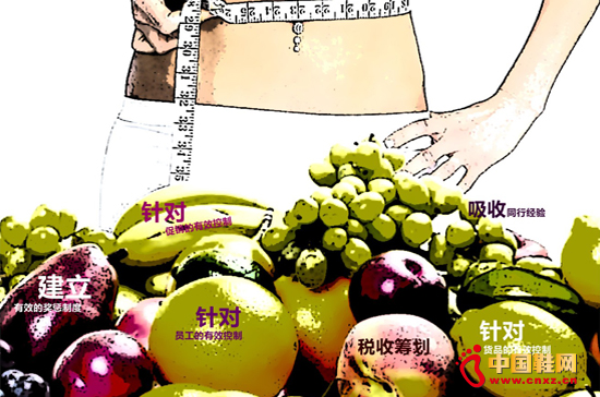 成本“瘦”起來