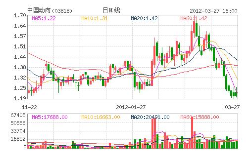 KappaƷ���ڃȵ��Ј���Ь���R��43.4%