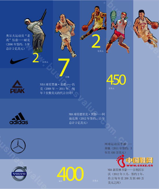 ���Z�֕������w���YԴ��Щ��