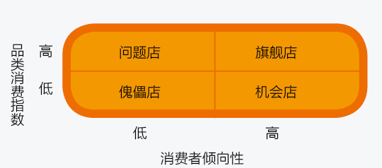 �о�����