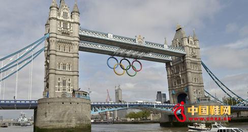 �P(p��n)�c(di��n)�Ї�(gu��)�w����Ʒ�Ă��؊W�\(y��n)�I(y��ng)�N(xi��o)��