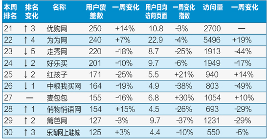 ��ُ���Ø��I�����������»�