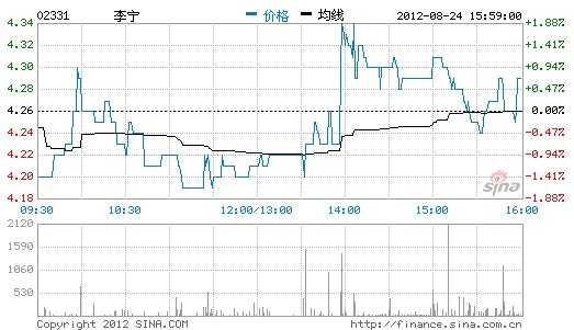 �Ϳ��R������ژI(y��)���d �S�֜p���u(p��ng)��(j��)