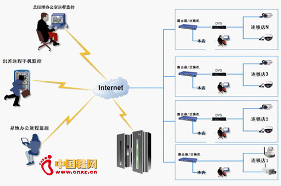 �h�̹�������