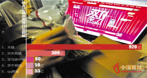 ̓�ٴ��N�Ӱδ�� ��̱�B�������������