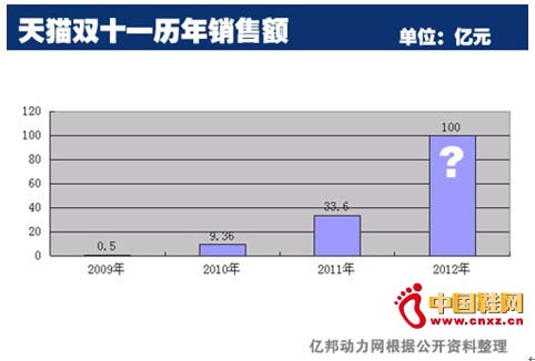 ���ǭ�H���F �����(ji��)��į��g 