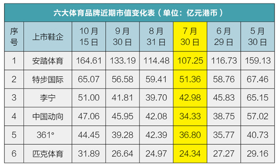 ��(gu��)��(n��i)�w���ɽ��ڵ���ֵ