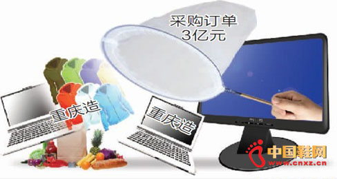 �ؑc��ע�⣺�W��3�|��΁���