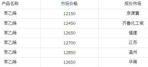 2��21�Շ��ȱ���ϩ�����Ј�����r