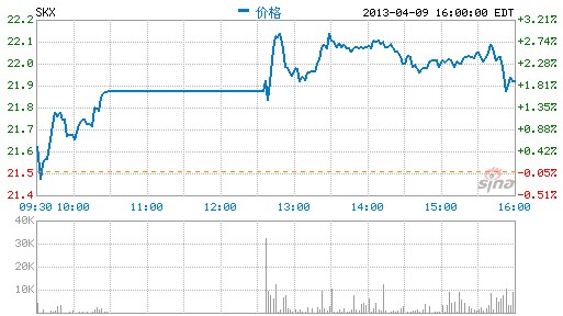 �܌�Ӌ��˾Ӱ� ˹�P��P��һ�ȕ�ͣ����